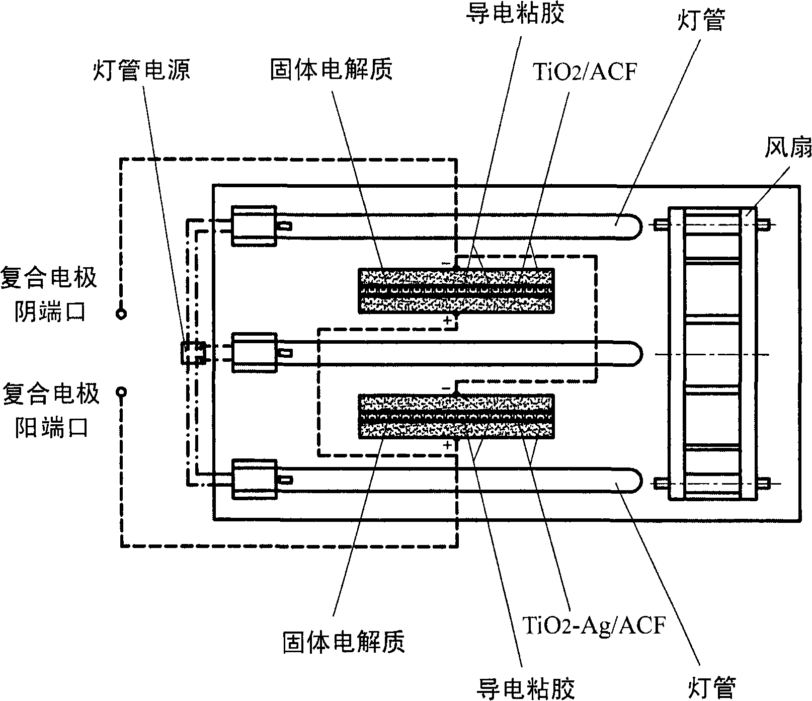 Semi-conductor photoelectrocatalysis combination electrode for simultaneously degrading ethylene and sterilizing and preparation and applications