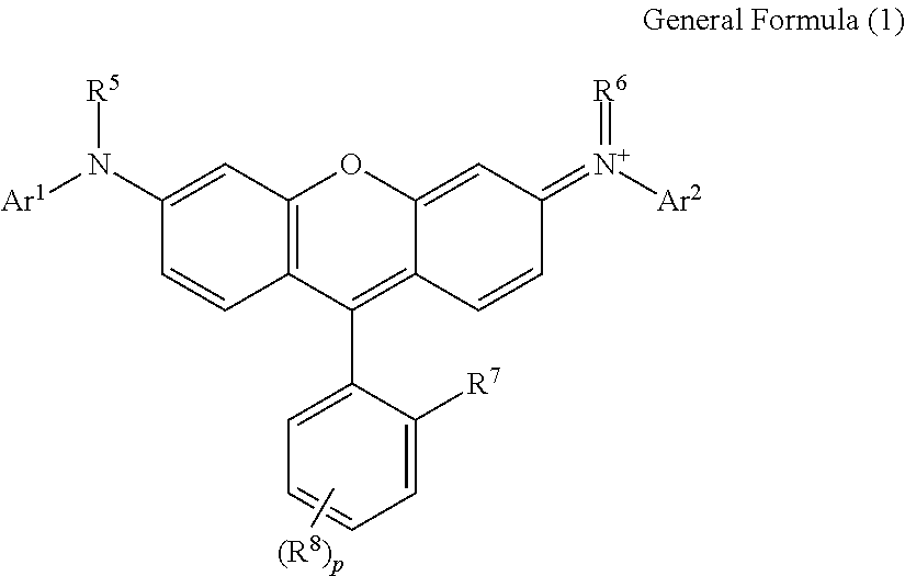 Coloring composition, cured film, color filter, method for
manufacturing color filter, solid-state imaging device, and image display device