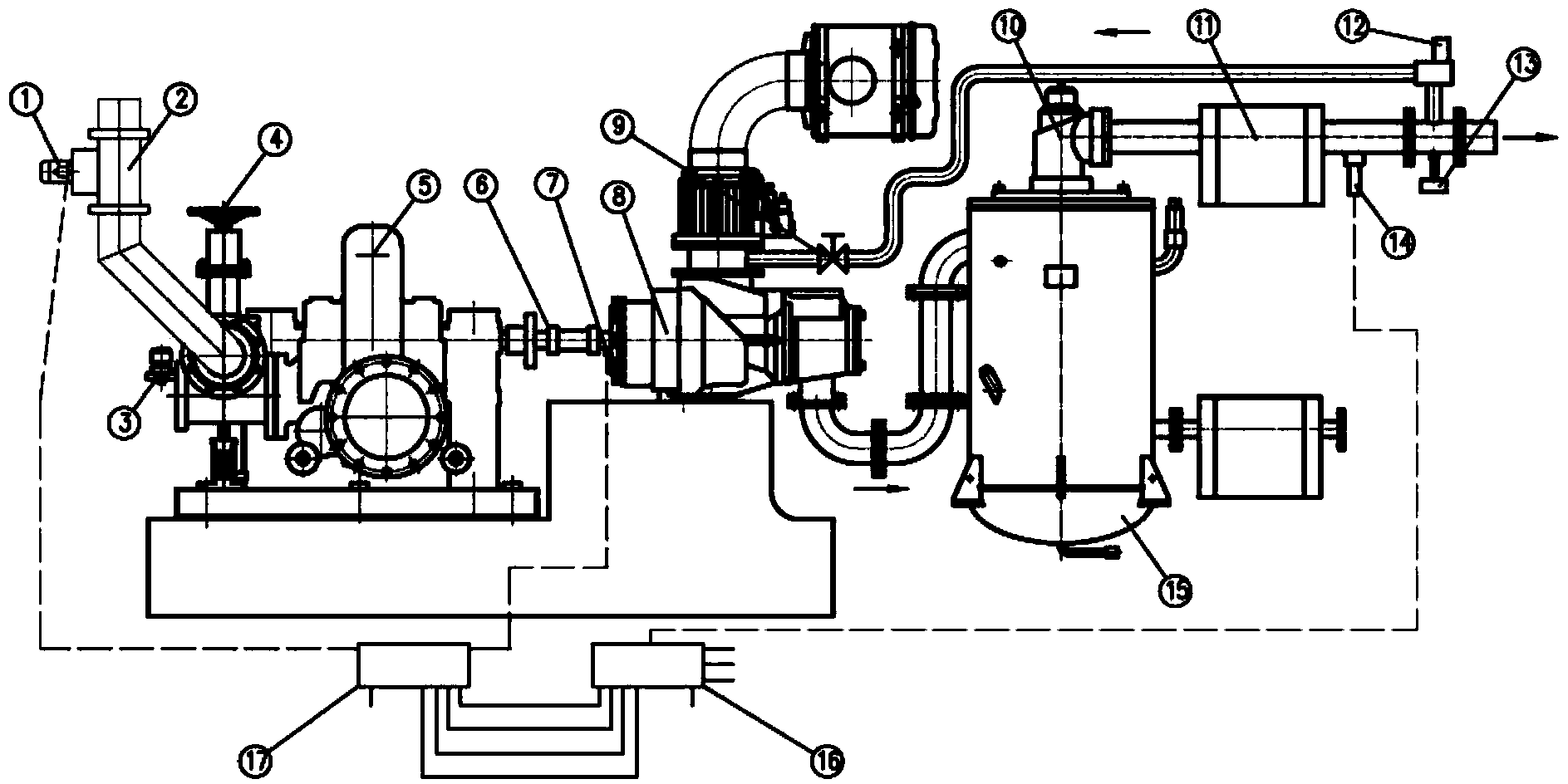 Screw compressor directly driven by turbine and driving method