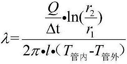 Bench and method for testing heat conductivity coefficient of heat exchange tube of EGR cooler