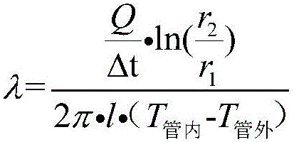 Bench and method for testing heat conductivity coefficient of heat exchange tube of EGR cooler