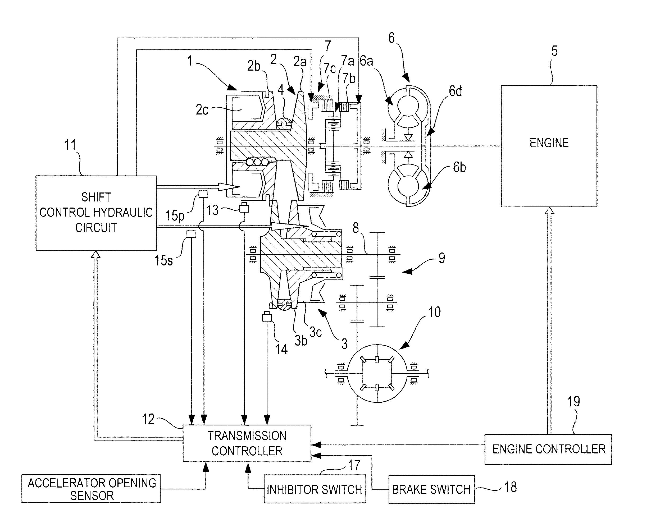 Continuously variable transmission and its hydraulic pressure control method