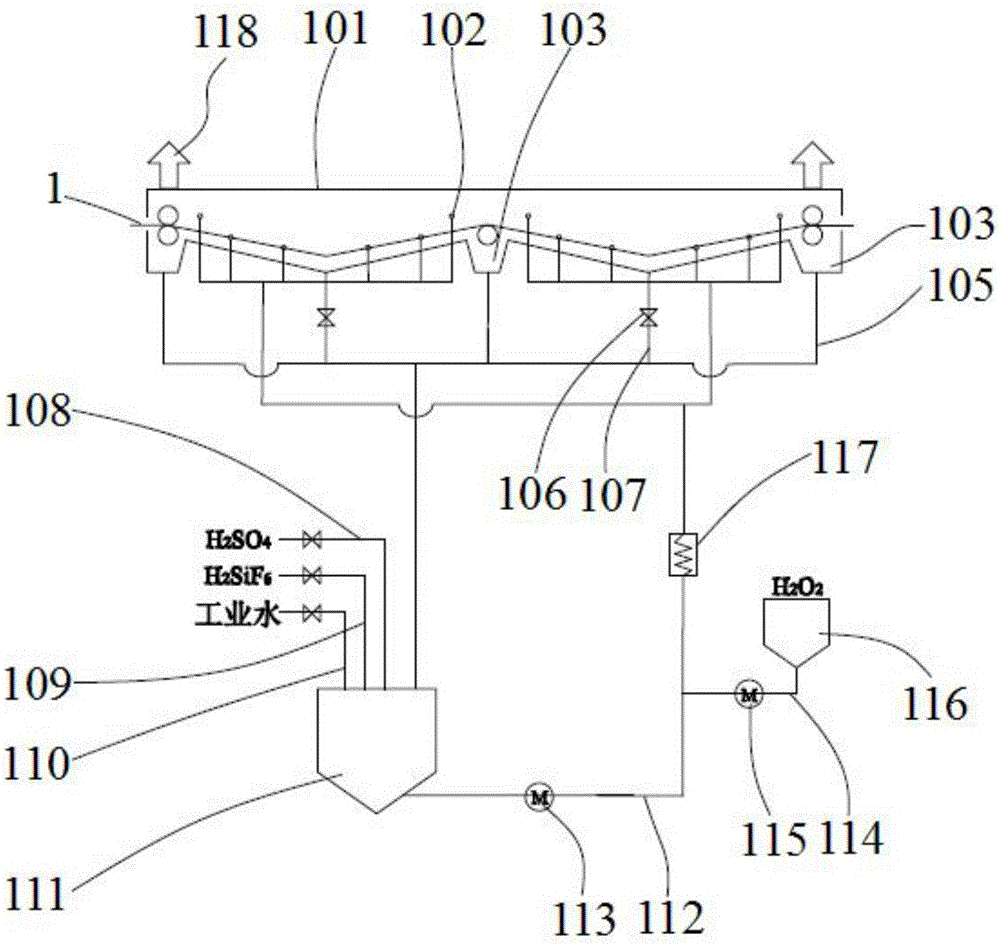 Nitric acid-free pickling method for hot-rolled 201 austenitic stainless steel