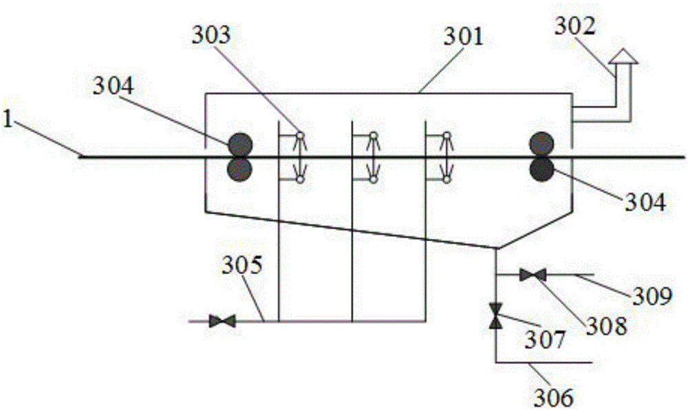 Nitric acid-free pickling method for hot-rolled 201 austenitic stainless steel