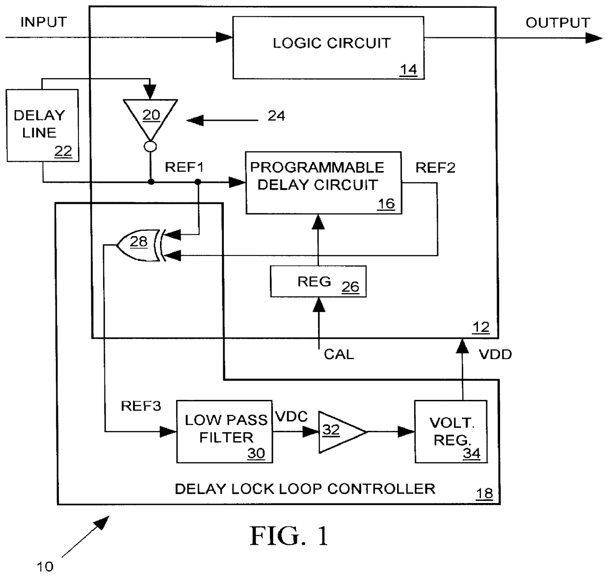 Delay stabilization system for an integrated circuit