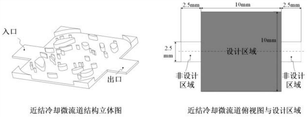 Design method of near-junction cooling structure of ultrahigh heat flow radio frequency microsystem