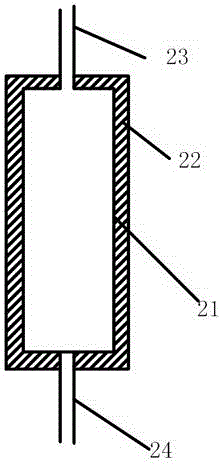 Measuring device and method suitable for slip mass depth gradient