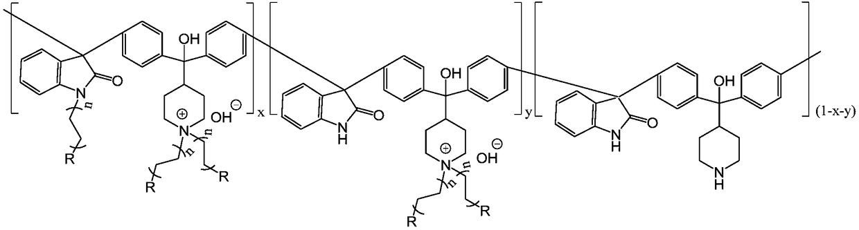 Ether oxygen bond-free type polymer anion-exchange membrane and preparation method thereof