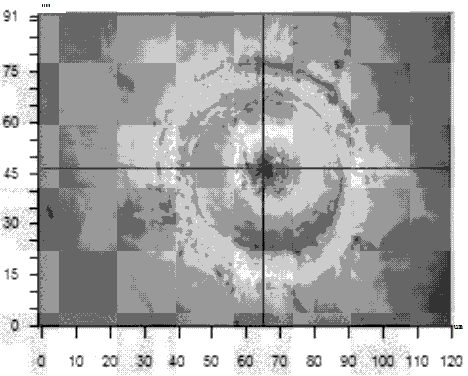 Aero-engine blade tenon roughening texture coating treatment method and engine blade