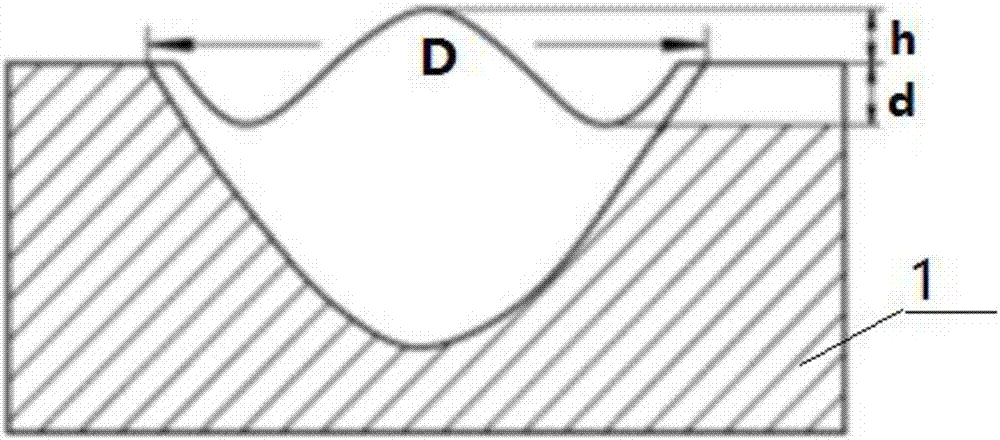 Aero-engine blade tenon roughening texture coating treatment method and engine blade