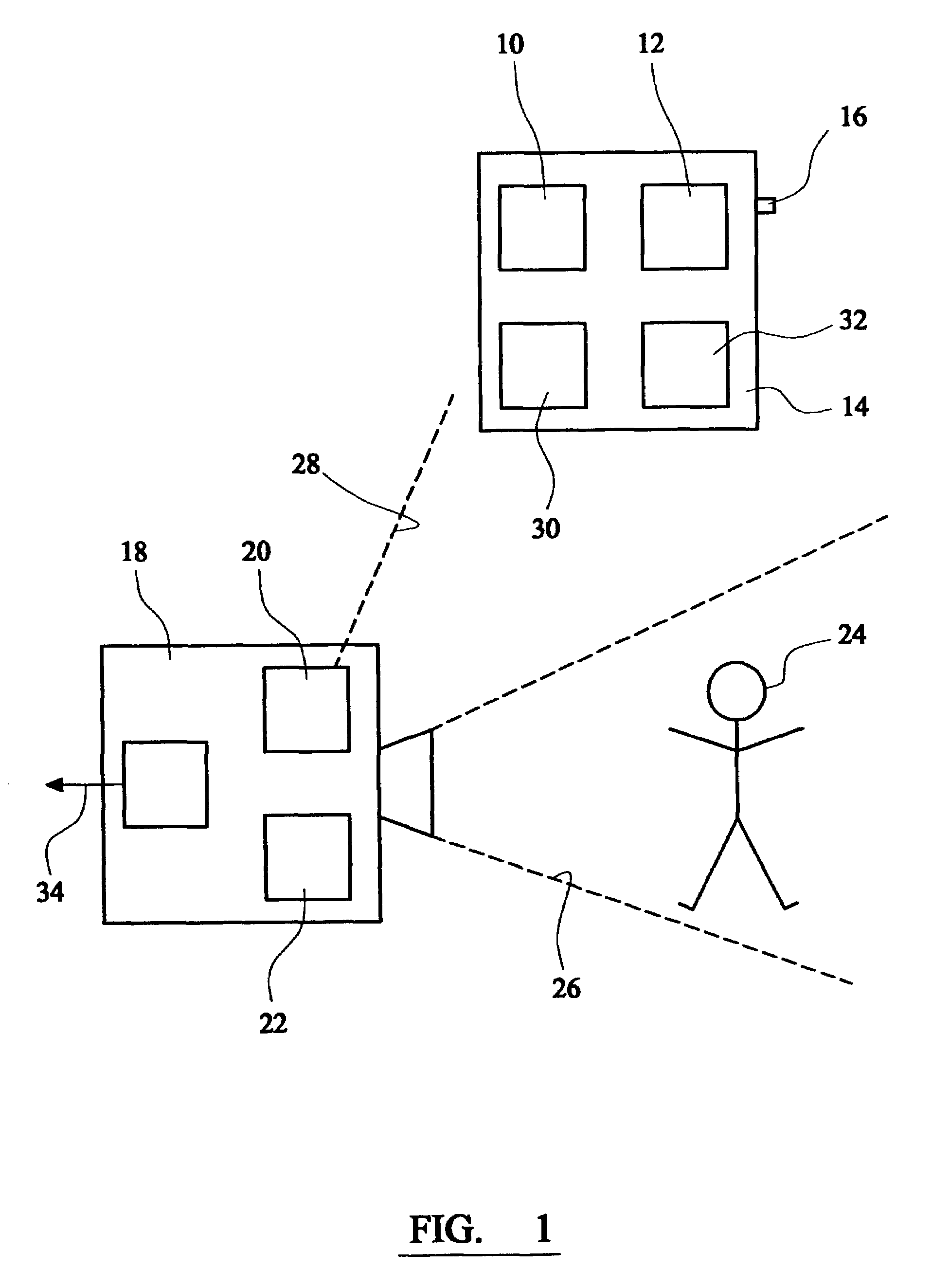 Image capture apparatus and method and method with a remote signaling device