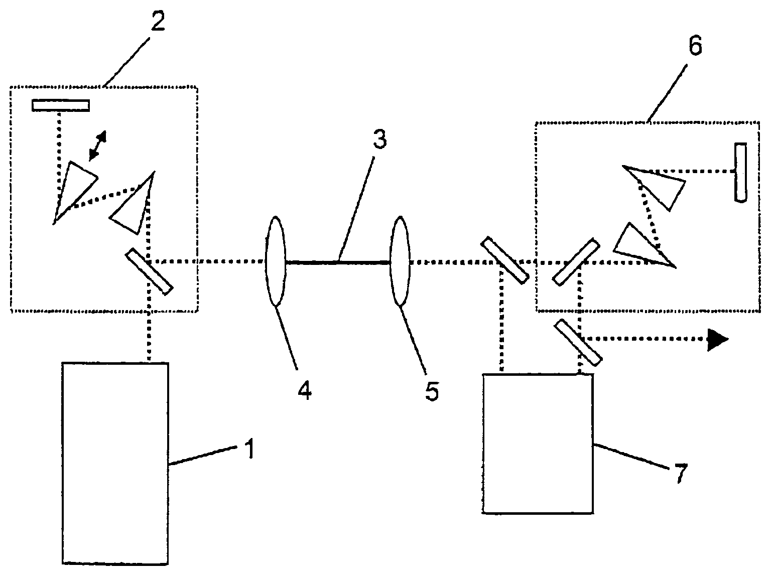 Generation of tunable light pulses