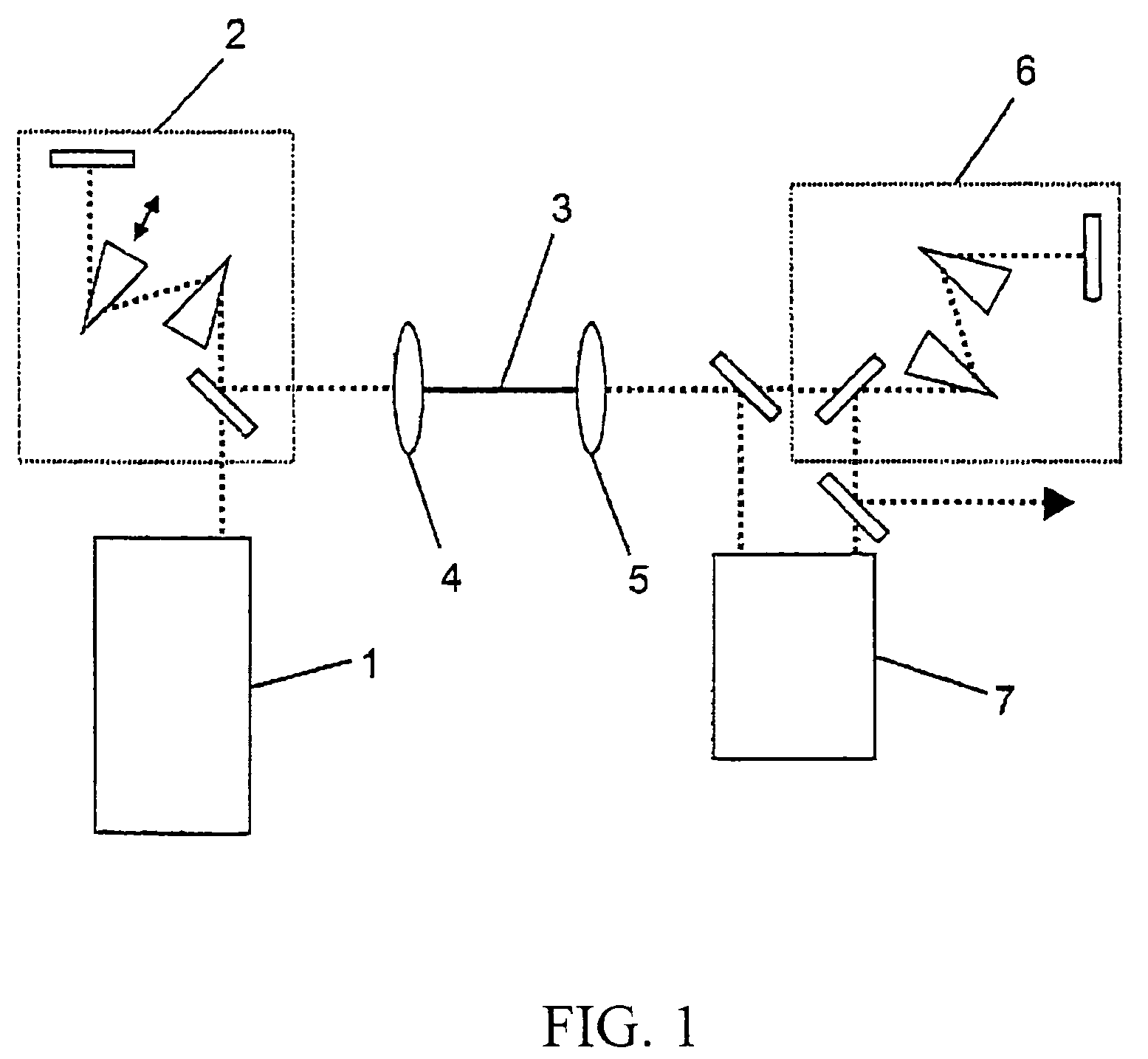 Generation of tunable light pulses