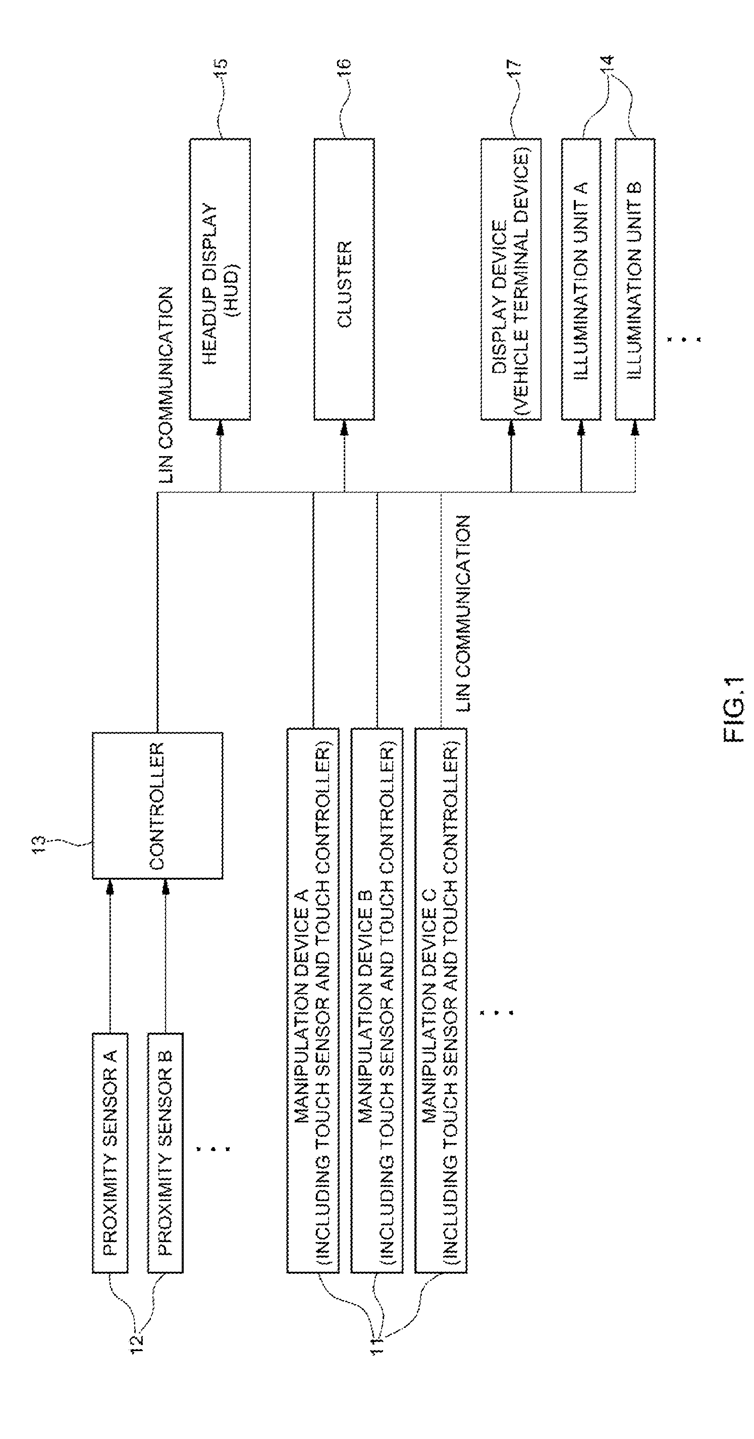 System for providing vehicle manipulation device information