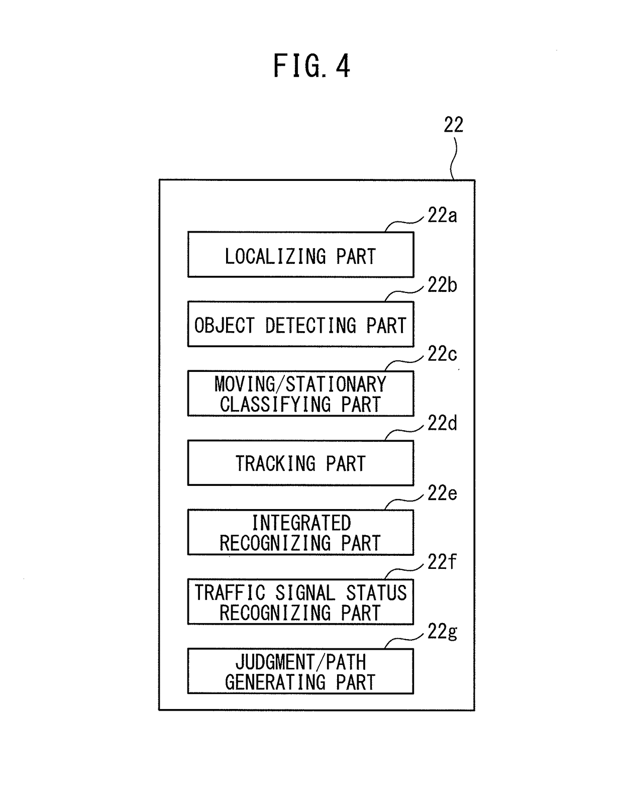 Autonomous driving control system for vehicle