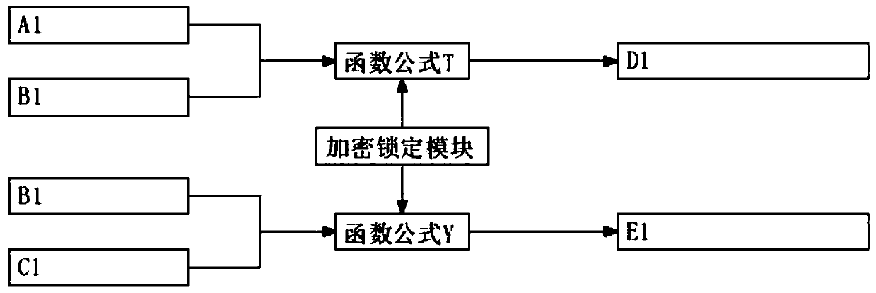 PCB chemical liquid medicine analysis data automatic processing system