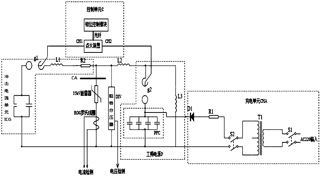 Testing device and method for power frequency follow current interruption capability of 35kV lightning protector