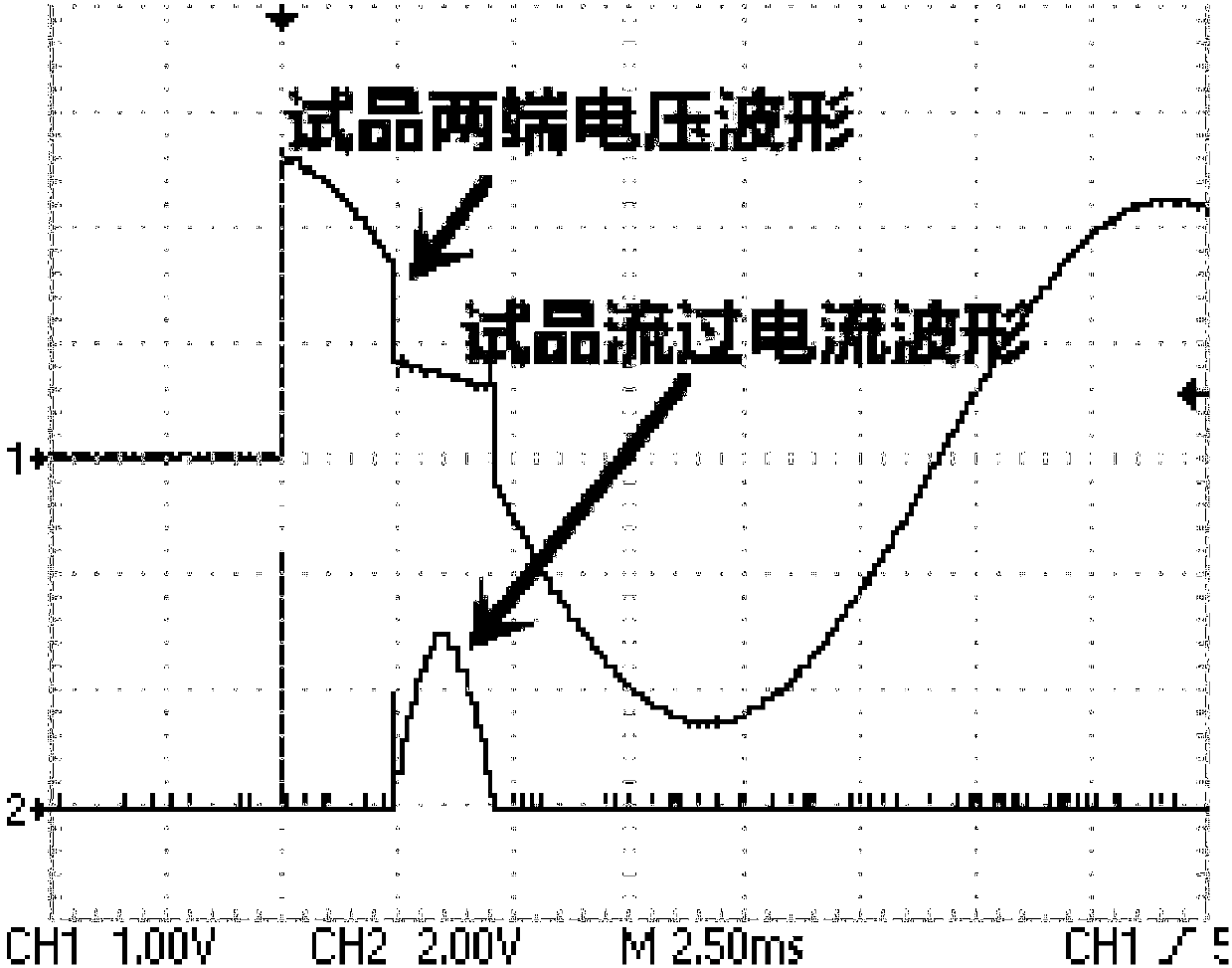 Testing device and method for power frequency follow current interruption capability of 35kV lightning protector