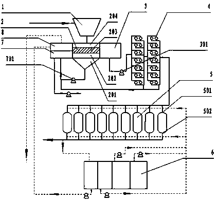 Method for treating coking wastewater