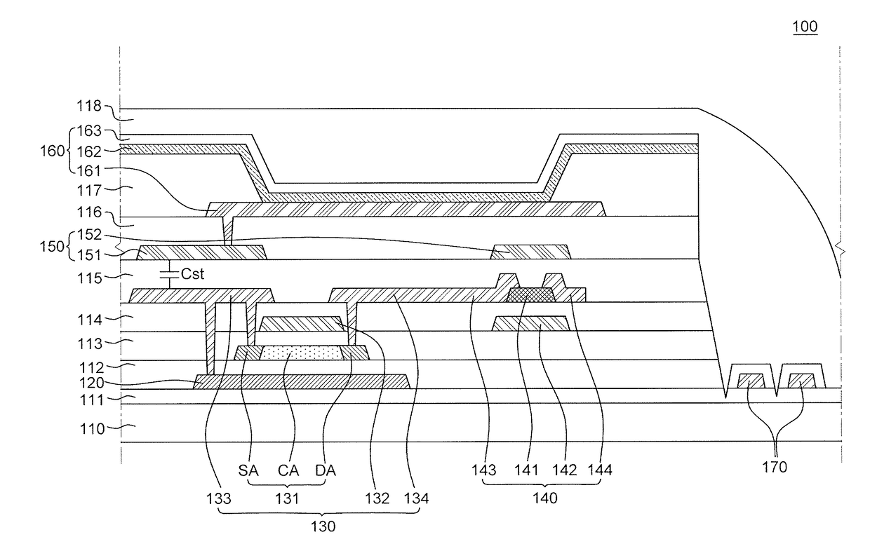 Hybrid thin film transistor and organic light emitting display device using the same