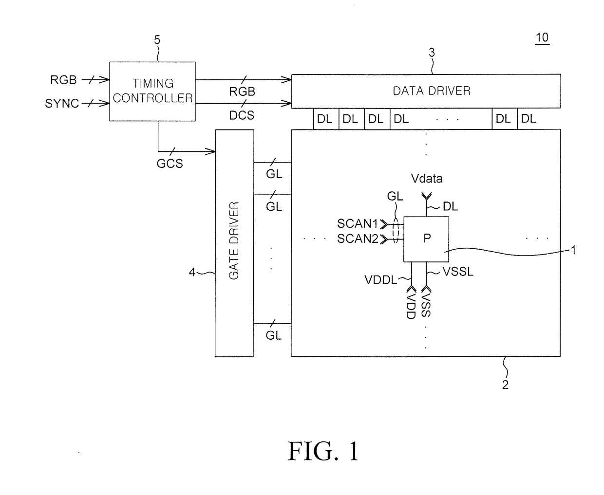 Hybrid thin film transistor and organic light emitting display device using the same