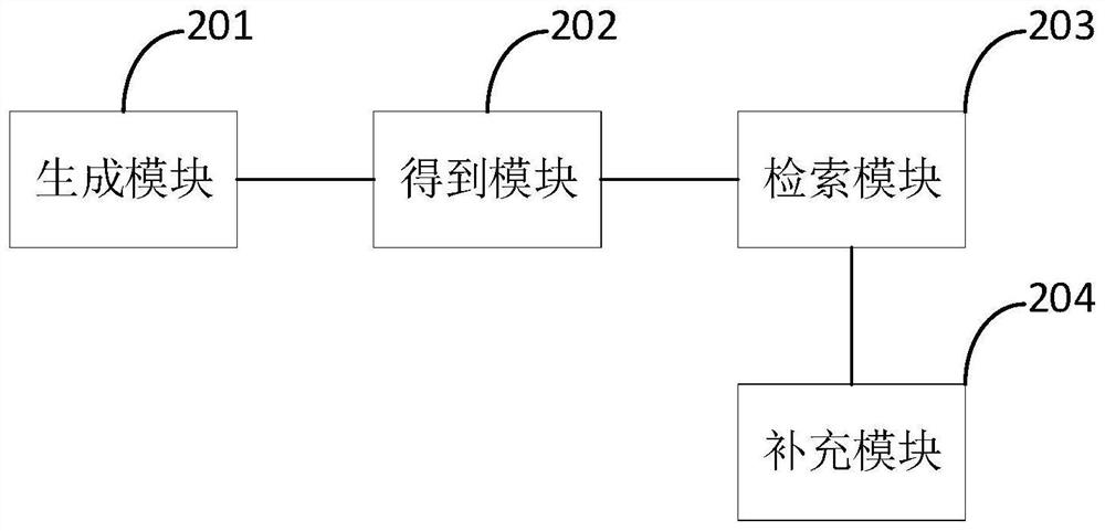 Identification method and device, terminal and storage medium