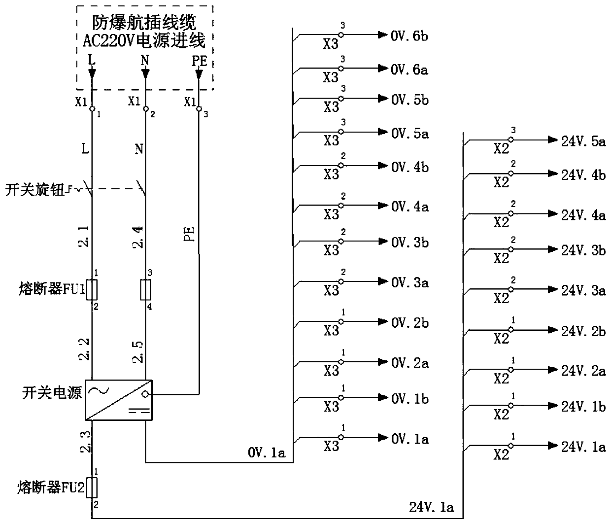 Spraying robot explosion-proof cabinet electric control system and control method thereof