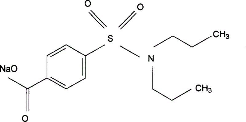 Preparation of sodium probenecid and potassium probenecid, compound injection prepared by sodium probenecid, potassium probenecid and beta-lactam antibiotics, and use thereof