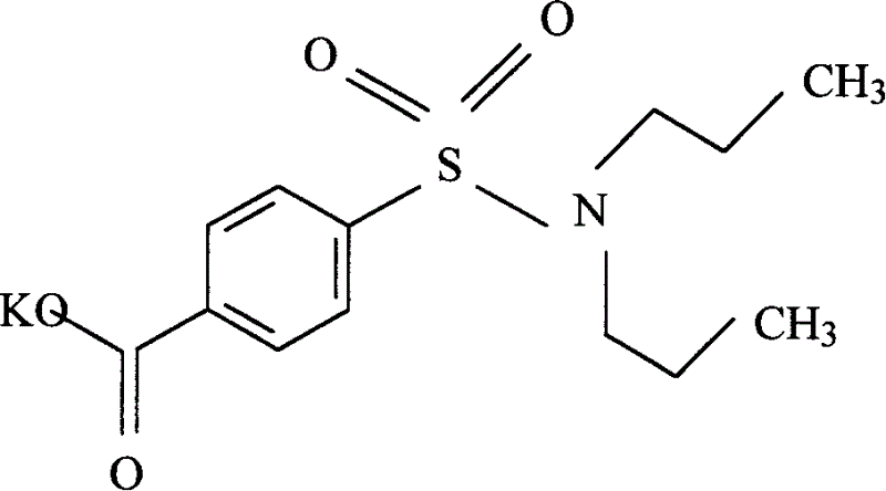 Preparation of sodium probenecid and potassium probenecid, compound injection prepared by sodium probenecid, potassium probenecid and beta-lactam antibiotics, and use thereof