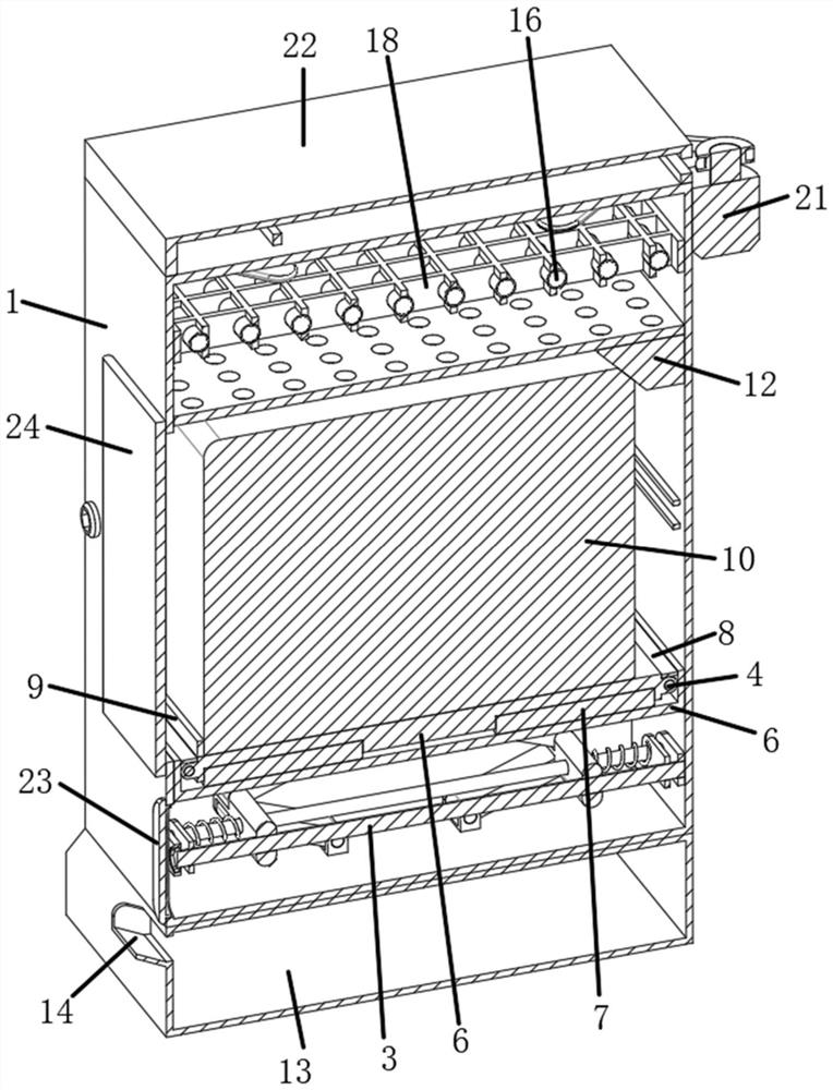 Platform architecture based on computer big data