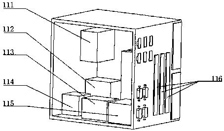 Portable numerical control equipment comprehensive performance detection and analysis platform and analysis method