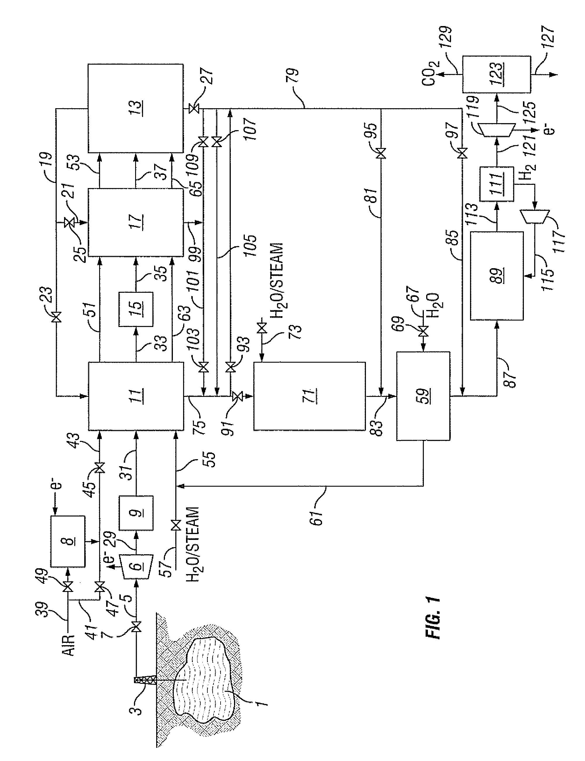 Method for recovering a natural gas contaminated with high levels of co2