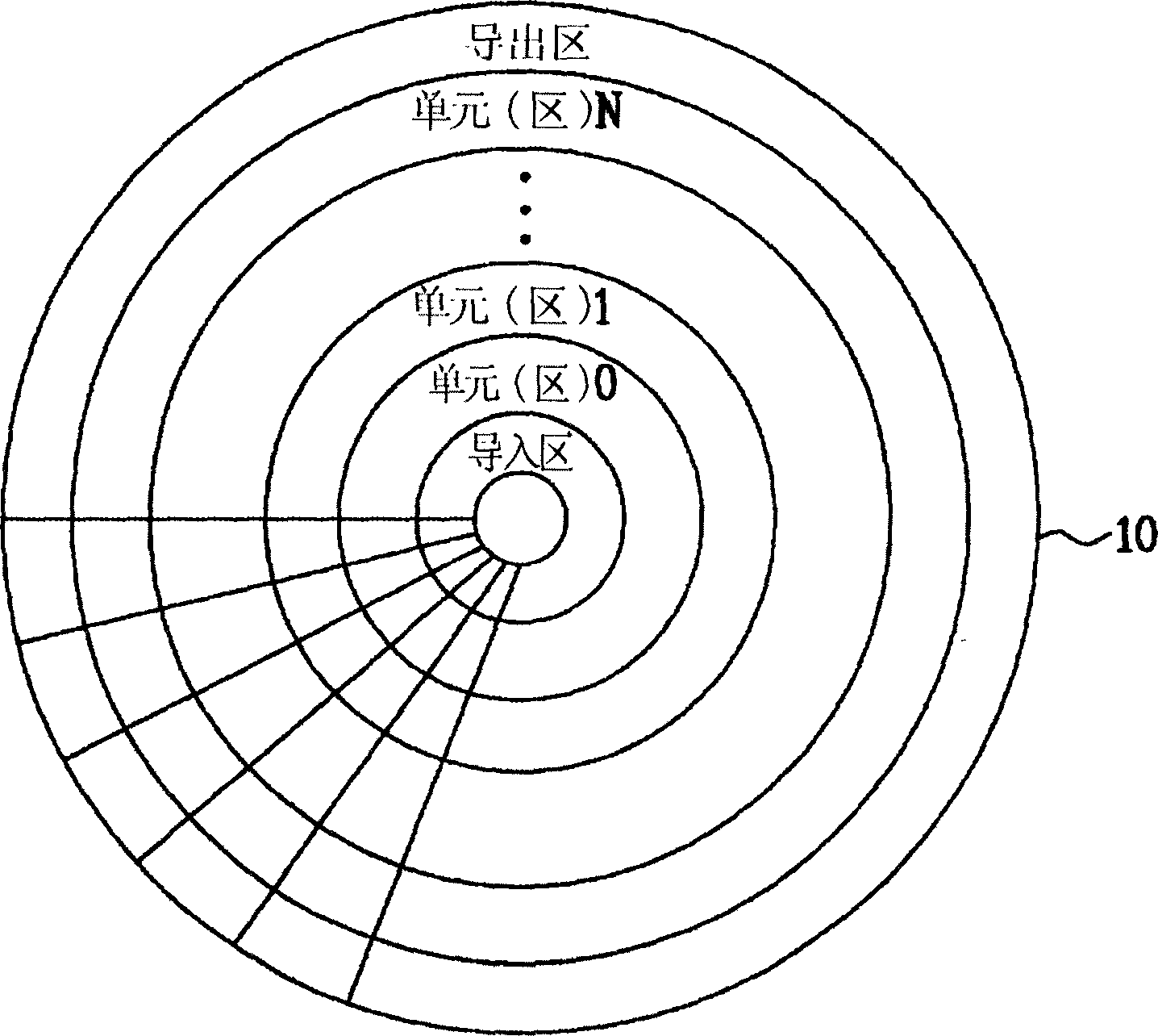 Optical disk recording regenerating method