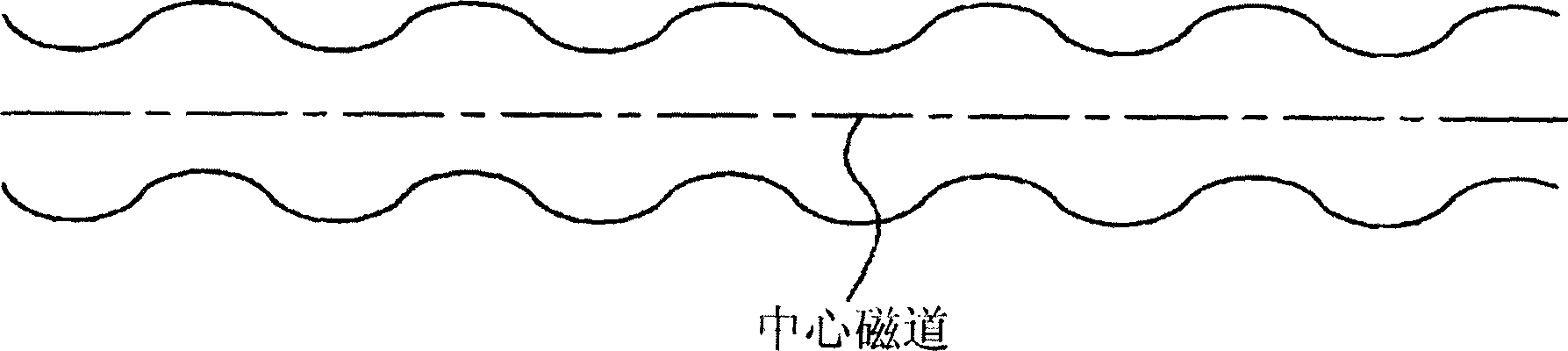 Optical disk recording regenerating method