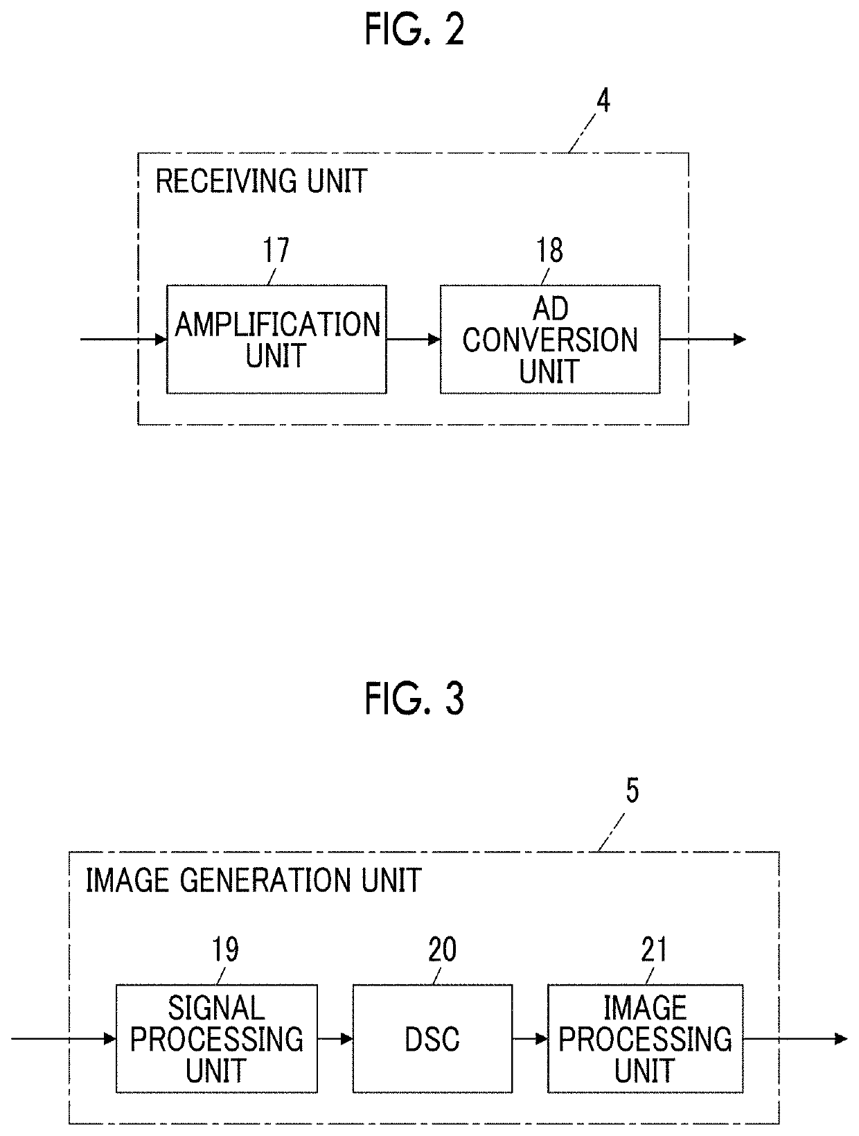 Ultrasound diagnostic apparatus and method of controlling ultrasound diagnostic apparatus