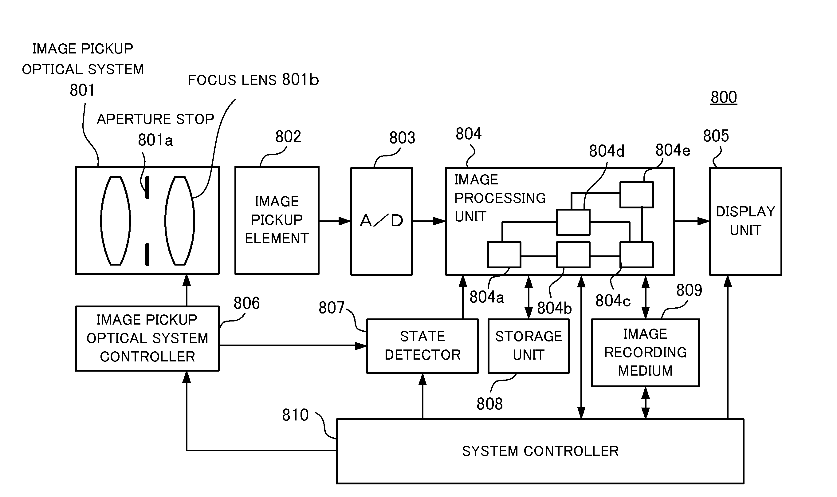 Image processing apparatus, image pickup apparatus, image processing method, and non-transitory computer-readable storage medium