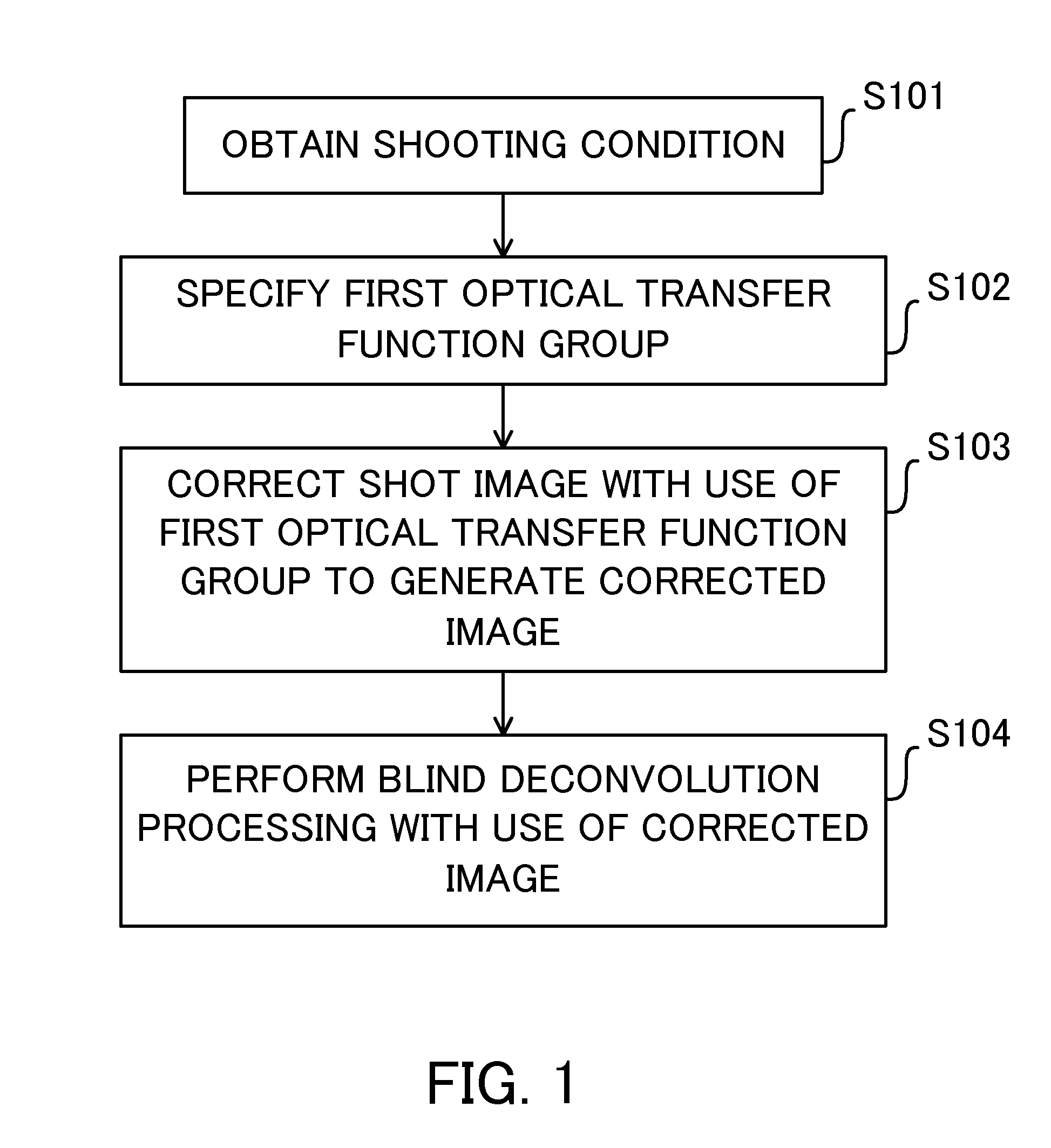 Image processing apparatus, image pickup apparatus, image processing method, and non-transitory computer-readable storage medium