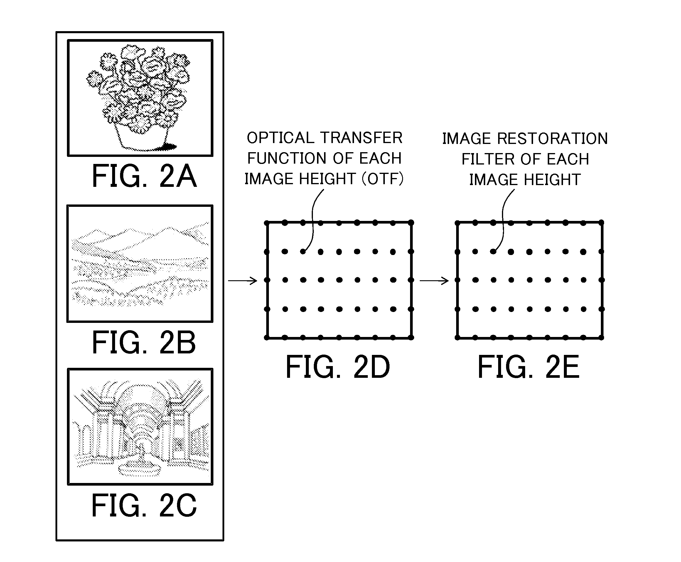 Image processing apparatus, image pickup apparatus, image processing method, and non-transitory computer-readable storage medium