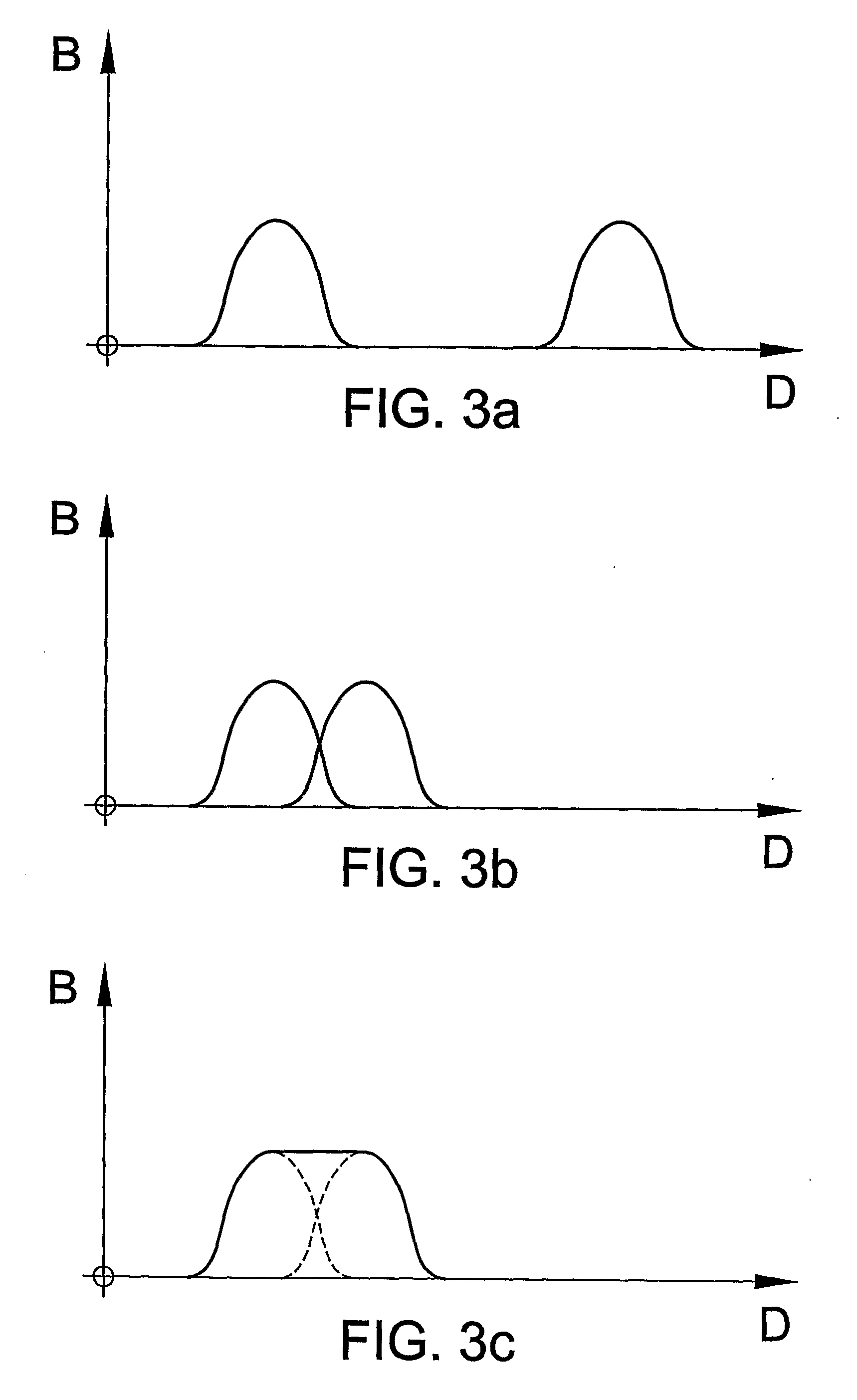 Magnetic detector arrangement and method for obtaining a symmetric magnetic field