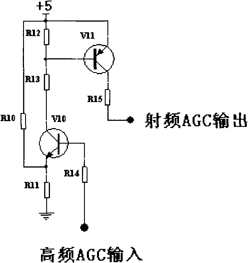 Digital tuner