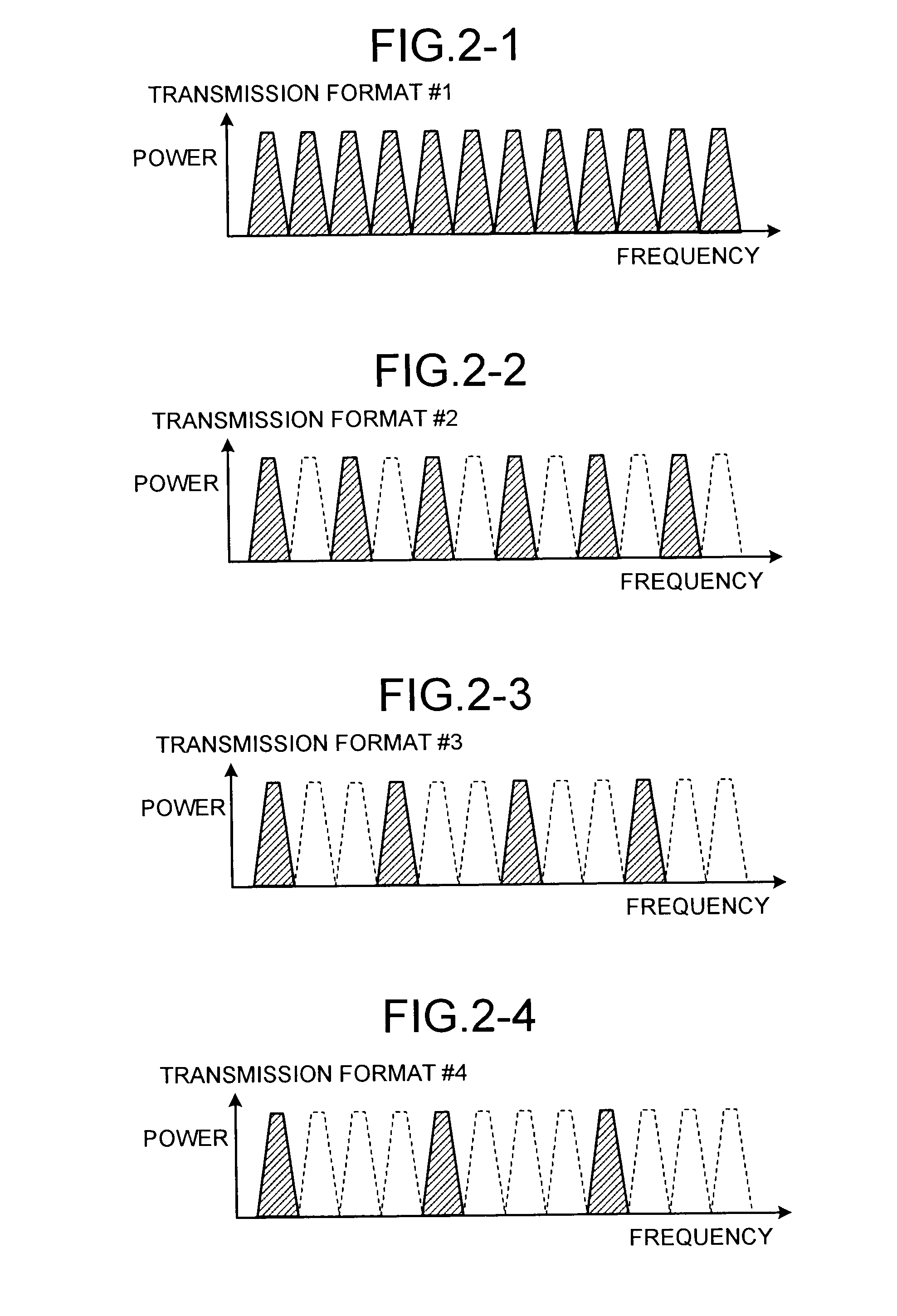 Communication control method, receiving station apparatus, transmitting station apparatus, and communication system