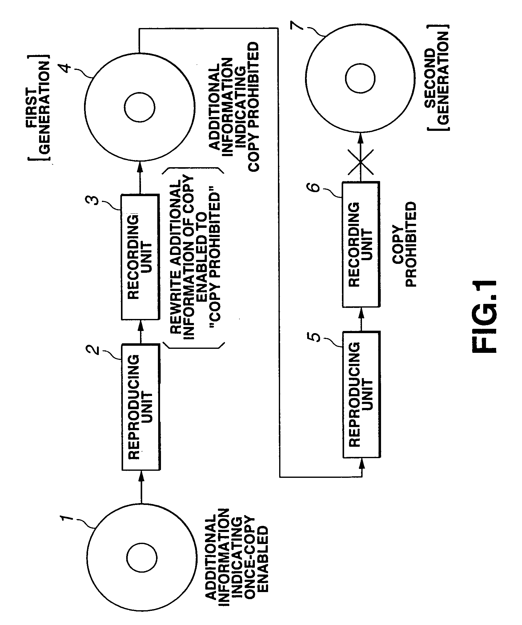 Information signal recording device having accounting function, and accounting terminal device