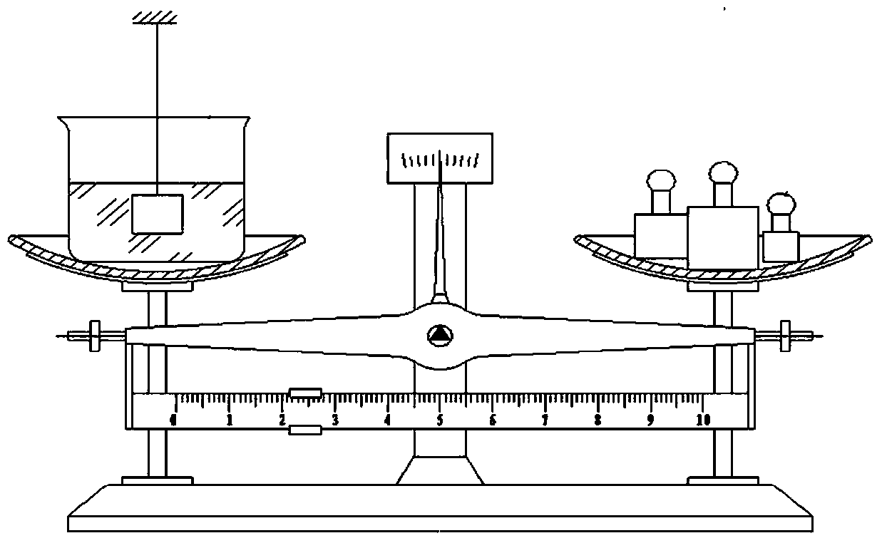 A kind of method of recycling permanent magnet ferrite waste