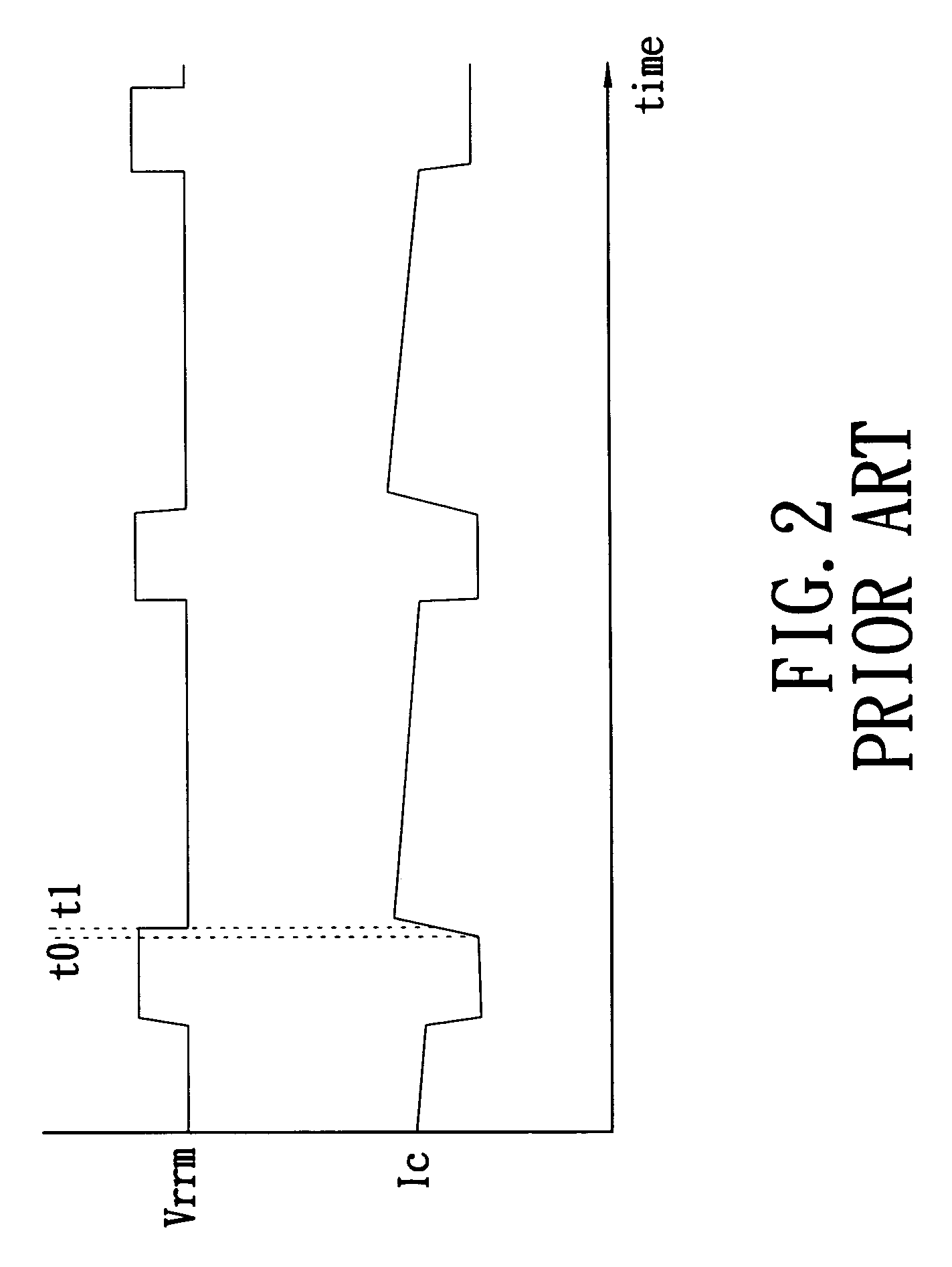 Forward power converter with self-excited synchronous rectifying circuit