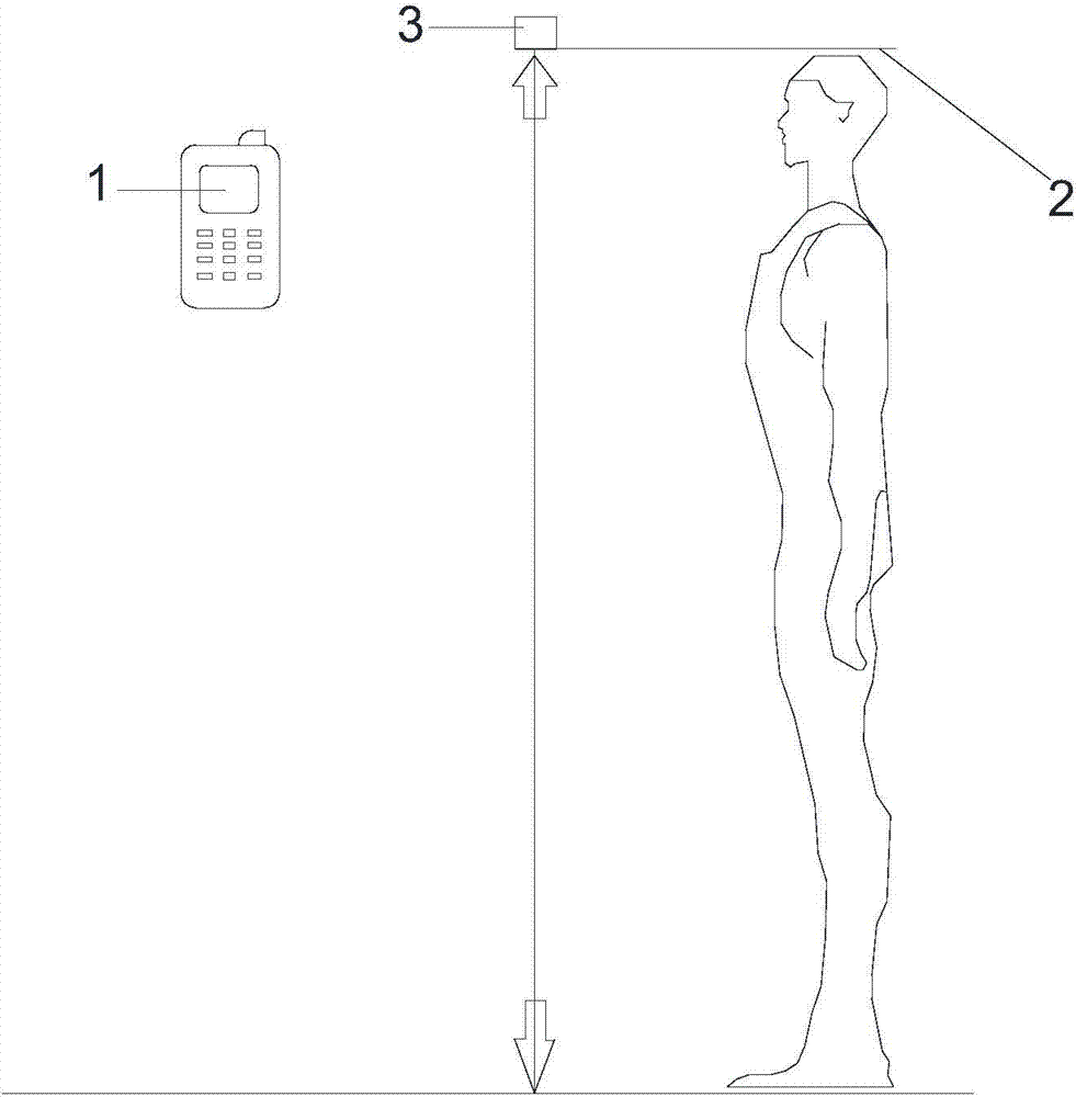 Intelligent height measuring instrument