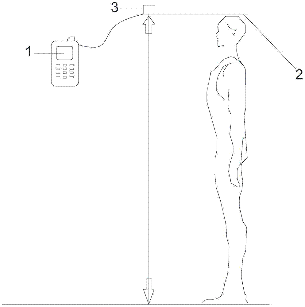 Intelligent height measuring instrument