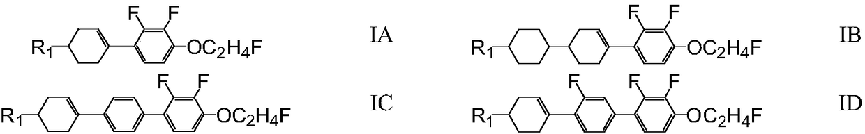 Liquid crystal composition containing cyclohexene structural compound and application of liquid crystal composition