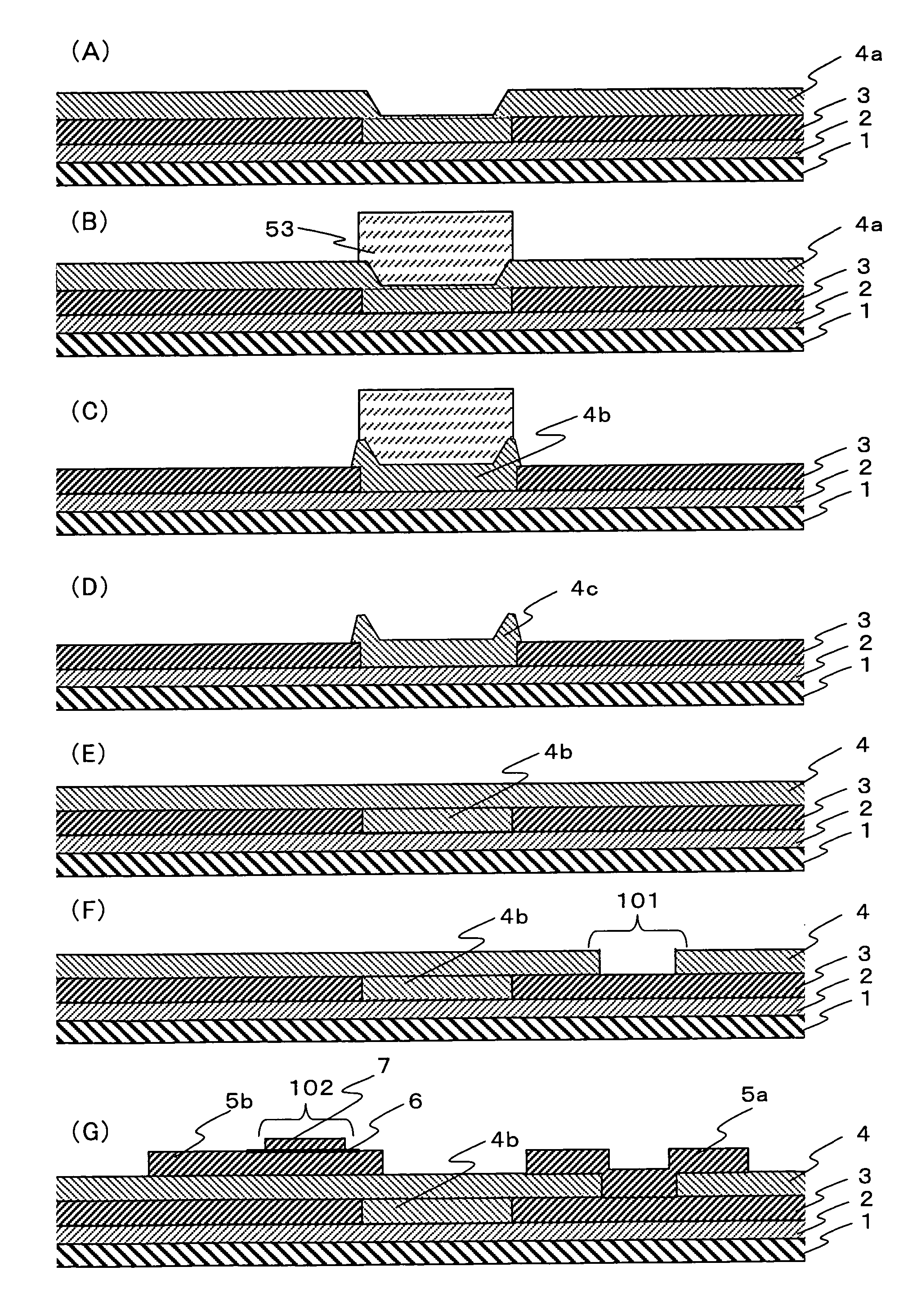 Manufacturing method for electronic device and multiple layer circuits thereof