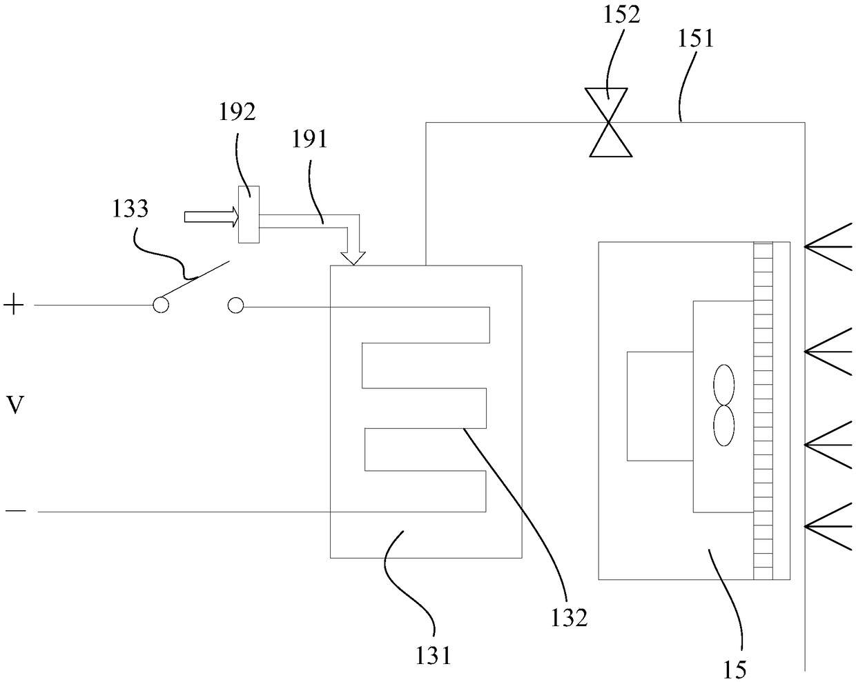 Humidity control device, temperature control system of humidity control device and photolithography cabinet