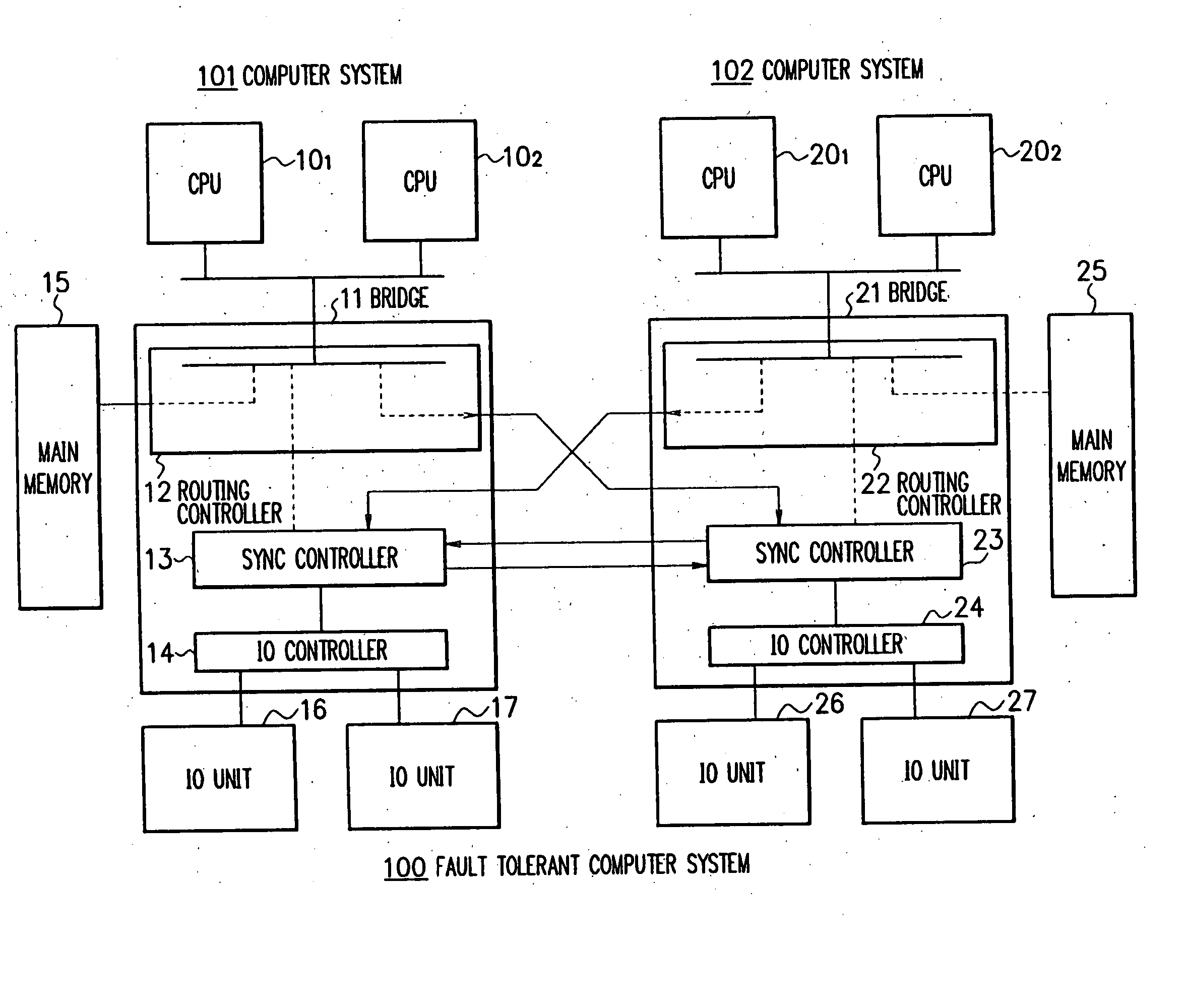 Fault tolerant computer system and a synchronization method for the same